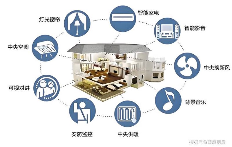 APP开发：解锁未来商业的新钥匙
