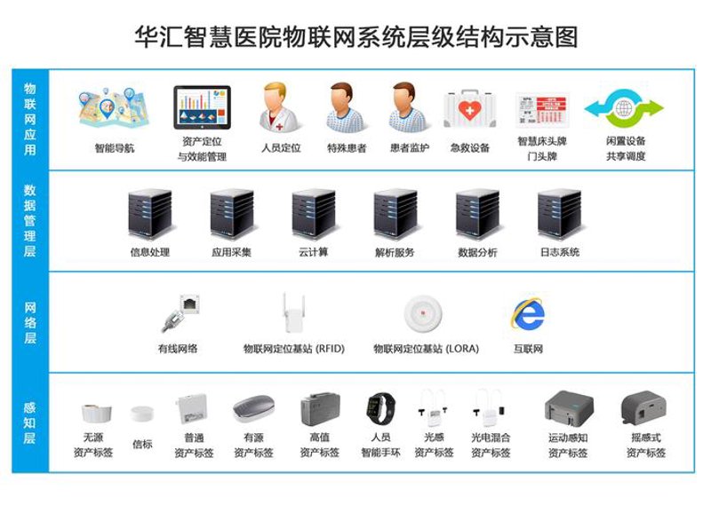软件定制开发：解码企业成长的密码