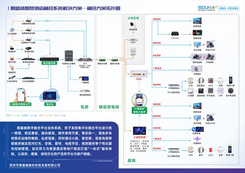 避开误区，拥抱智慧科技：太原智能科技公司的正确成长路径